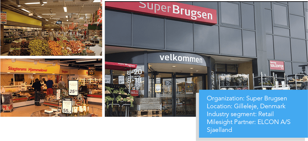 title retail Security