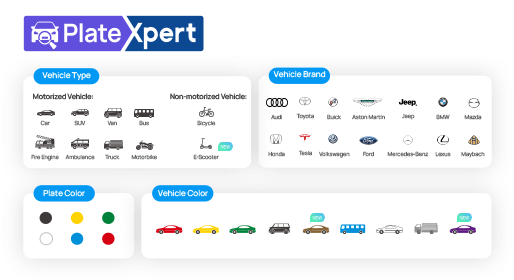 milesight platexpert