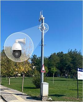 uludag university case pc speed dome