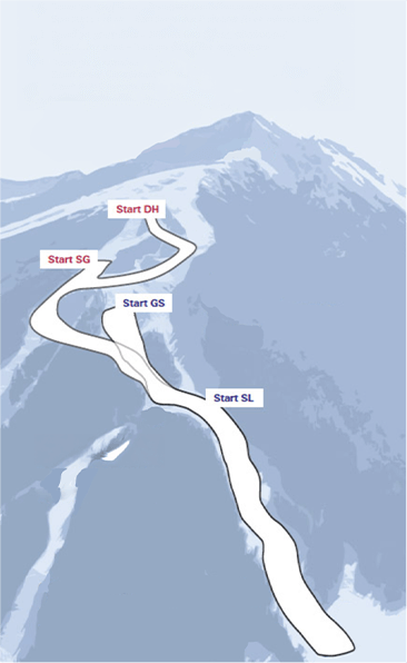 ski ski
