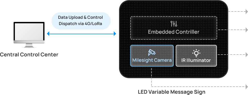 topological diagram topological diagram
