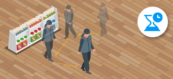 solution retail loitering