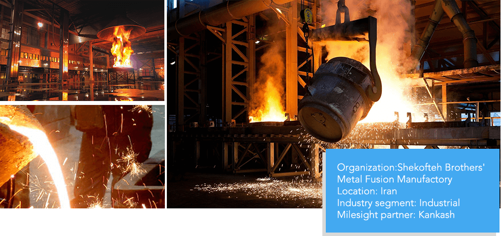 industrial industrial Security