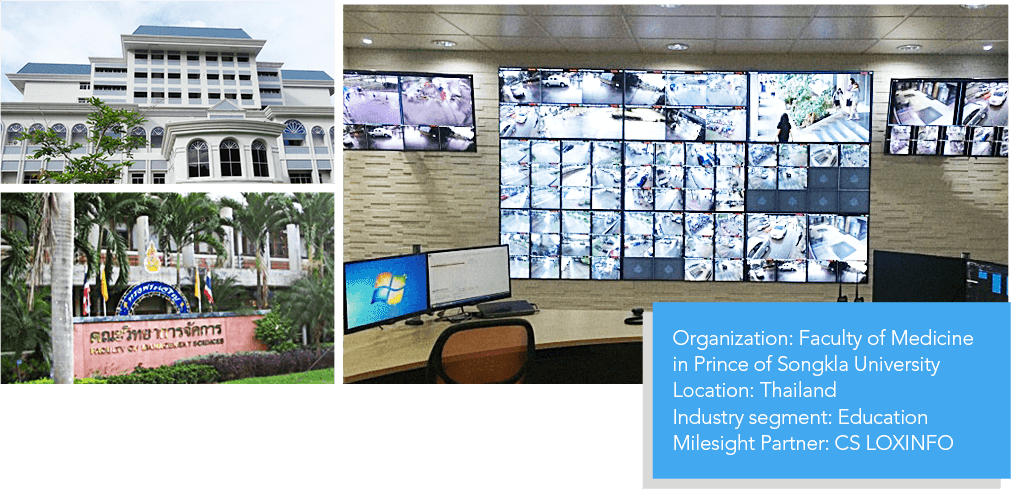 title retail Security