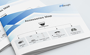 accessories map