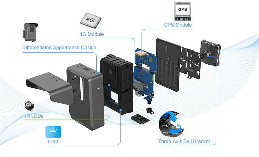 Unique Structure Design