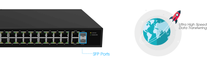 SFP Uplink Port