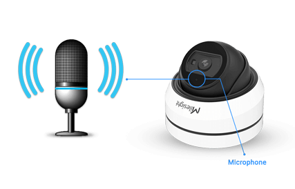Microphone, AF Motorized Mini Dome Camera