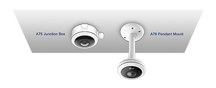accessories Installation of NDAA Fisheye Camera