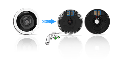 AI Fisheye Camera