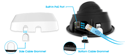 design Installation, NDAA IR Mini Dome Camera