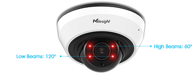 Smart IR II,AI IR Mini Dome Camera