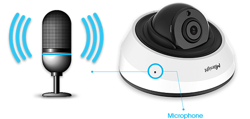 New Microphone, NDAA IR Mini Dome Camera