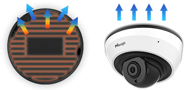 Thermal Design, AI IR Mini Dome Camera