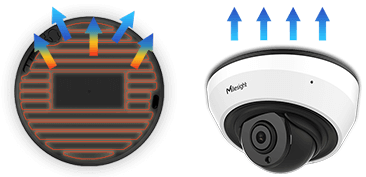 thermal Thermal Design, NDAA IR Mini Dome Camera
