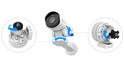 New-generation PTZ Motor