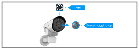 Mini PoE PTZ Bullet Camera