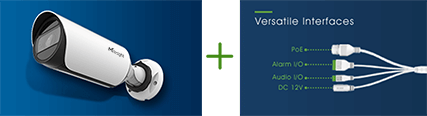 interface Versatile Interfaces