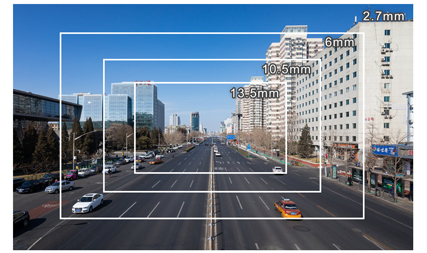 Advanced Motorized Lens