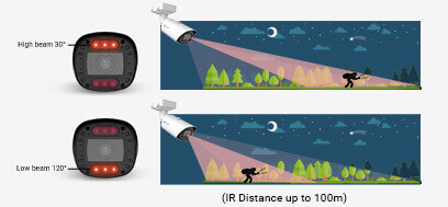 smart IR ndaa bullet camera