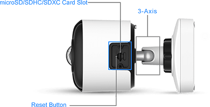 Exquisite Design of 180掳 Panoramic Mini Bullet Network Camera