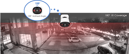 ir 180° IR coverage of 180° NDAA Panoramic Mini Bullet Network Camera
