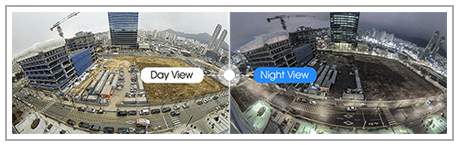 low light 0.005Lux Ultra Low-light