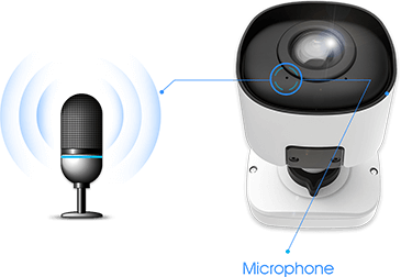 Built-in Microphone in  180掳 Panoramic Mini Bullet Network Camera