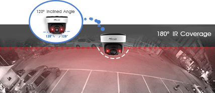 New Generation Panoramic IR Technology