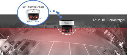 ir New Generation Panoramic IR Technology