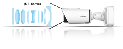 4X/12X Optical Zoom