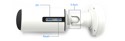 structure ndaa bullet camera