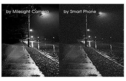 ir led ir led design