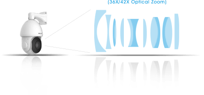 36x42x ai speed dome lens