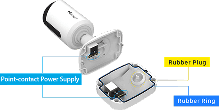 AI Vandal-proof Mini Bullet Camrea Junction box