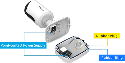 NDAA AI Vandal-proof Mini Bullet Camrea Junction box
