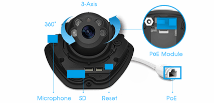 installation of ndaa ai Vandal-proof Mini Dome Camera 