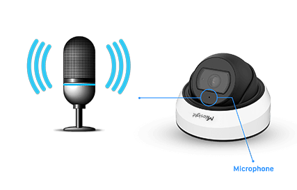 Microphone, AI Weather-proof Mini Dome Network Camera