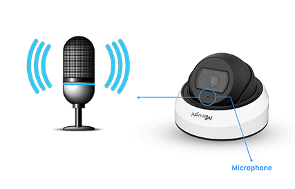 Advanced Built-in Microphone