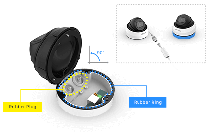 Integrated Junction Box, Weather-proof Mini Dome Camera