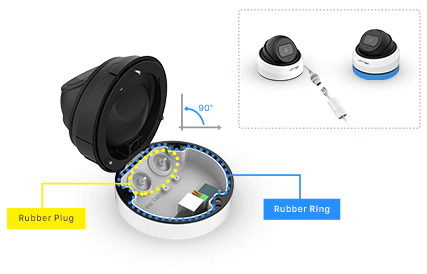 rubber Integrated Junction Box, ndaa ai Weather-proof Mini Dome Camera