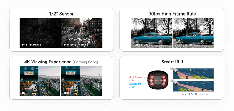 Milesight NDAA camera with superior image quality