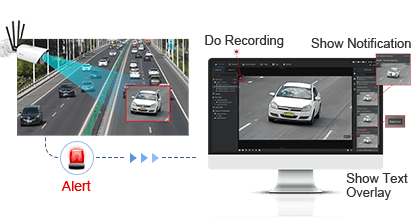 pic 3 Traffic Violation Detection