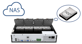 Flexible Storage Options of ndaa nvr