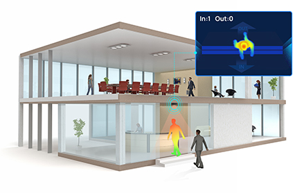 3d toF technology 3D ToF Technology