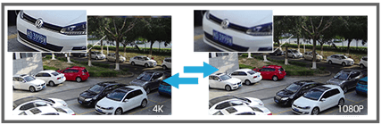 4k 4K security camera, 4K ip camera, 4K cctv camera