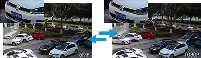5MP ai ip camera, 5 Megpixel