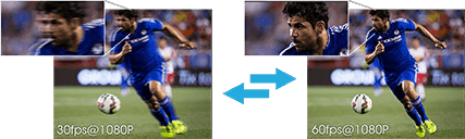 60fps High Frame Rate