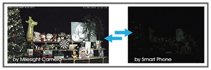 lowlight NDAA ptz dome