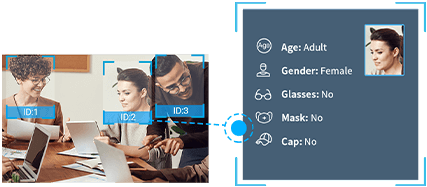face detection
